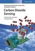 Thumbnail Carbon Dioxide Sensing