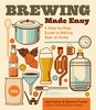 Thumbnail BREWING MADE EASY, MAKE BEER AT HOME Thumbnail BREWING MADE EASY, MAKE BEER AT HOME